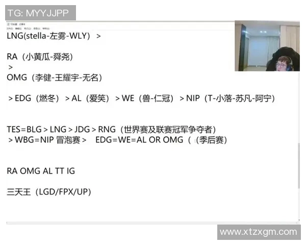 TES以56分领跑全球总决赛积分榜其他战队紧随其后争夺名额